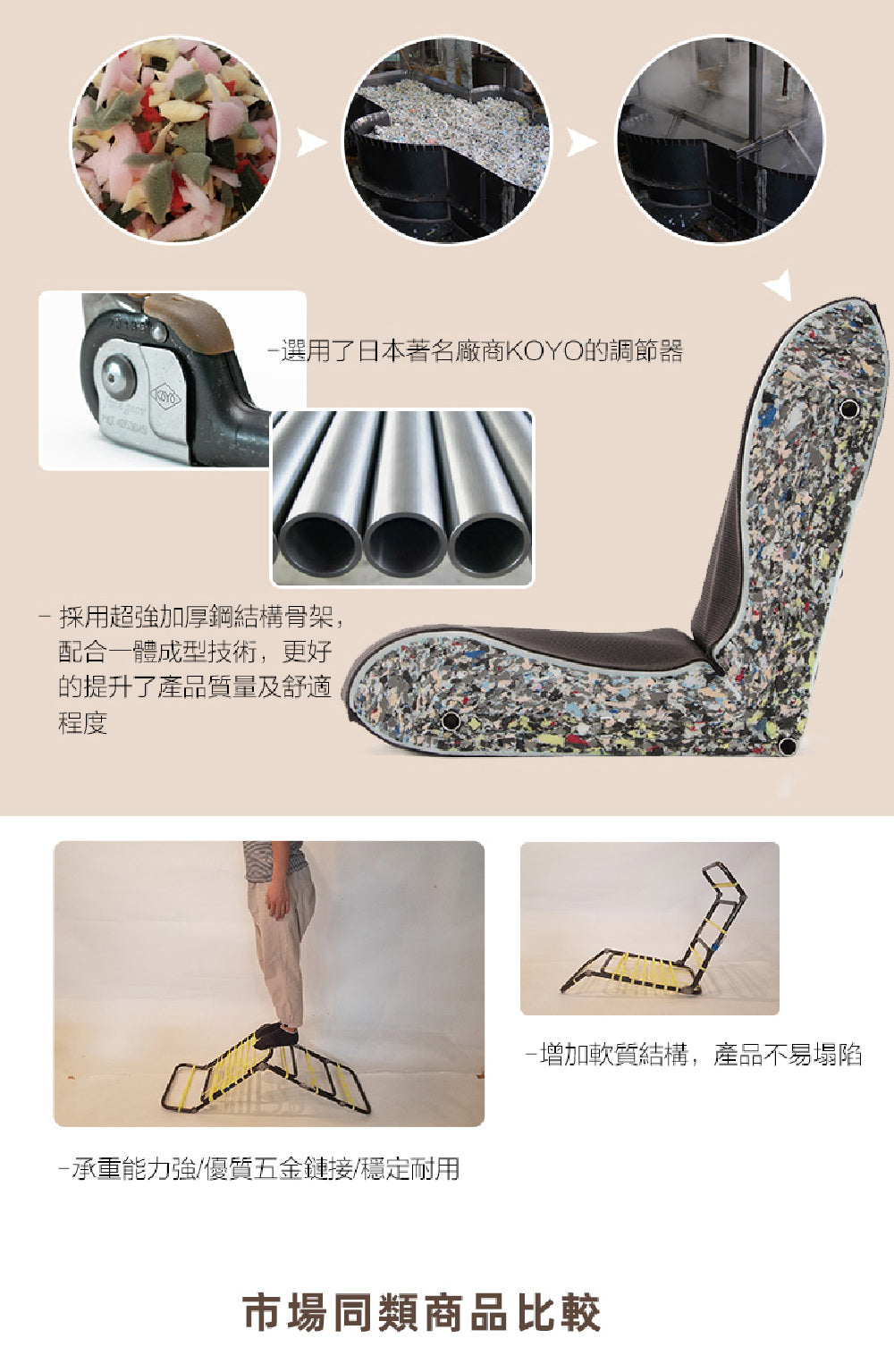 【CELLUTANE】 A897 METO馬卡龍和室椅 單人沙發 沙發椅 日式沙發 坐墊 日本製14階段調節器