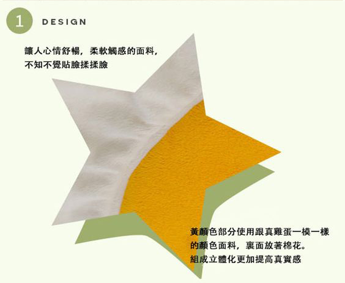 【CELLUTANE】 A613荷包蛋毛毯 日本監製 ( 四季毯 被子 毯子 法蘭絨 嬰兒毯 生日禮物 聖誕節)