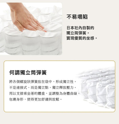 【CELLUTANE】 A01雙人沙發加長型(2P) [棉麻材質]日本製 獨立筒彈簧 摺疊床沙發 布沙發 地板沙發 兩人